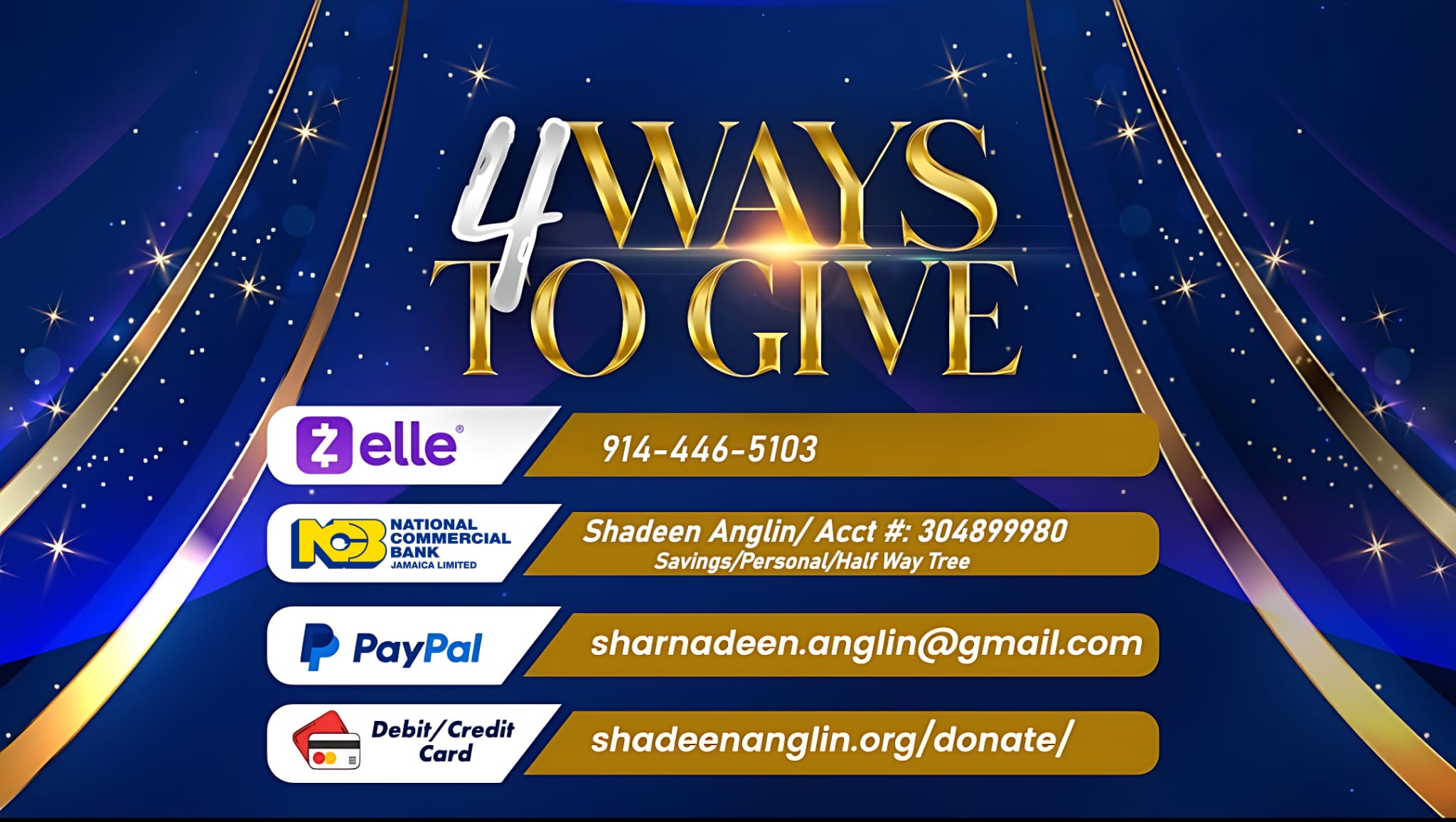 4 Ways to Give: Zelle 914-446-5103, NCB Bank Shadeen Anglin account 304899980, PayPal sharnadeen.anglin@gmail.com, Debit or Credit Card at shadeenanglin.org/donate